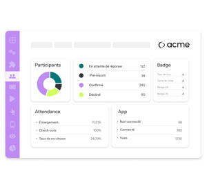 CRM événementiel - eventdrive