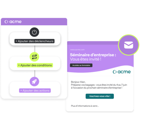 marketing automation - eventdrive