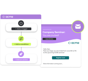 Marketing automation - eventdrive