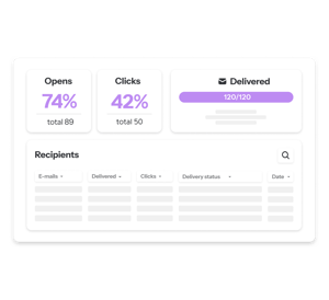 Email ans sms campaign - 3 -eventdrive