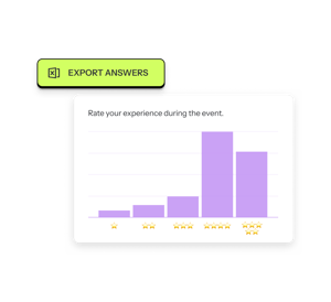 Surveys - 2