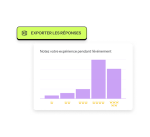 Page Enquêtes - eventdrive