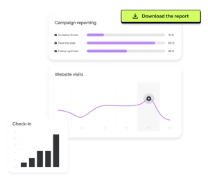 dashboard - Reporting - eventdrive