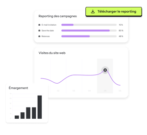Tableau de bord - Eventdrive