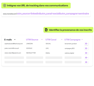 Tracking des inscrits - eventdrive
